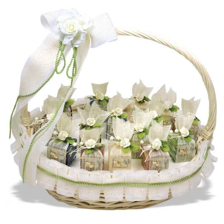 Cesta con velas