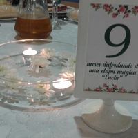 Número de mesas - 1