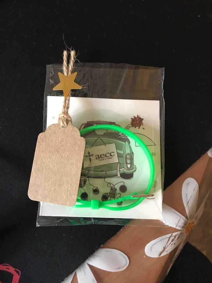 Duda presentación regalos - 1