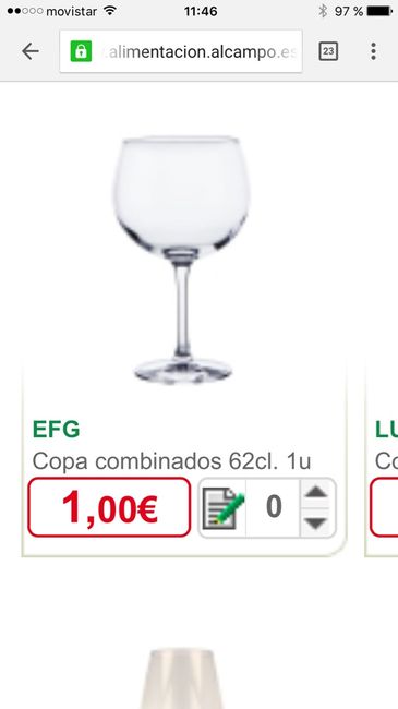 Kit gintonic con copa, ¿alguien los a echo así? - 1