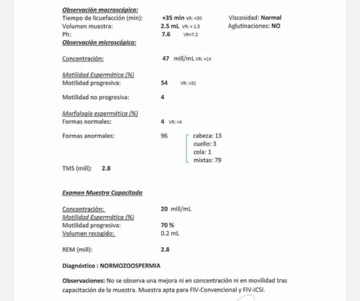 Me fío de esta doctora? - 1