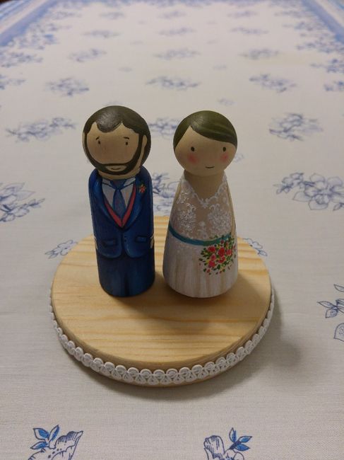figuras
