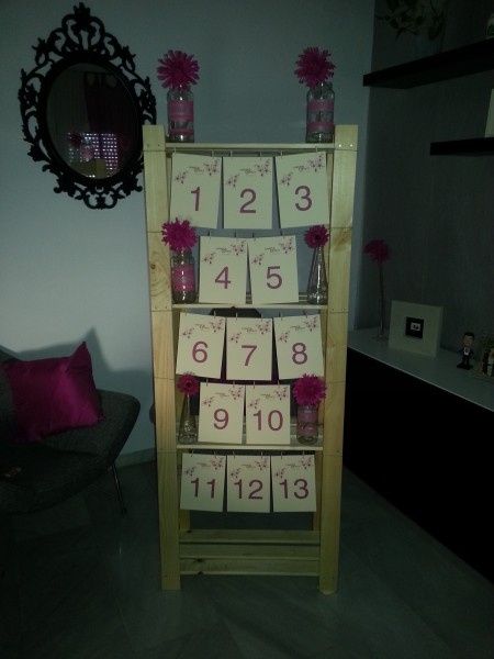 Prueba del Seating