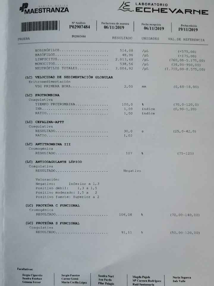 Pruebas Abortos de Repetición - 2