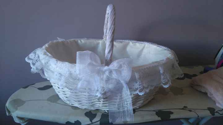 cesta para detalles mujeres