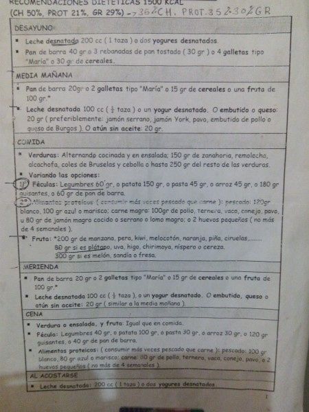 Bajar de peso - 1