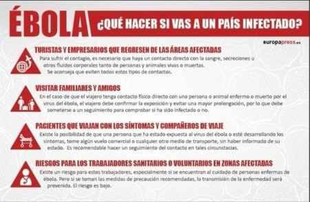 Que pasa con el ebola - 1