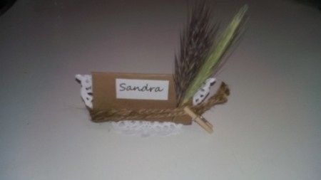 Ayuda para marcadores de sitios DiY - 1