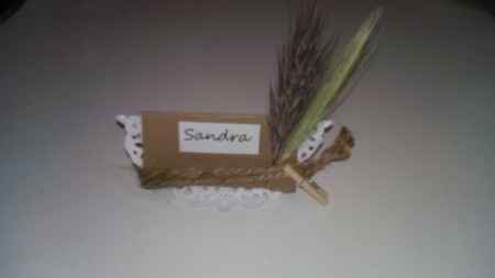 Ayuda para marcadores de sitios DiY - 1