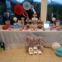 ¿cuánto cuesta una mesa dulce especial? - 1
