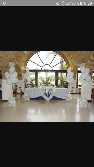 Salida de los novios torar globos blancos y rojos? - 1