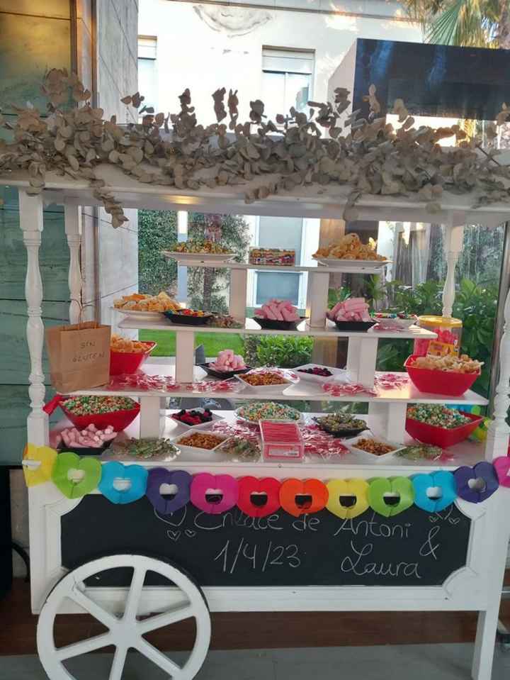¿Vais a poner mesa de chuches ?? - 1
