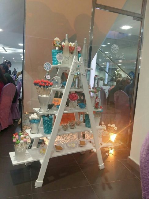 Me podeis pasar fotos de vuestros candy bar? - 1