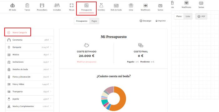 Presupuesto