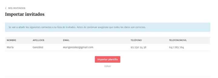 contactos