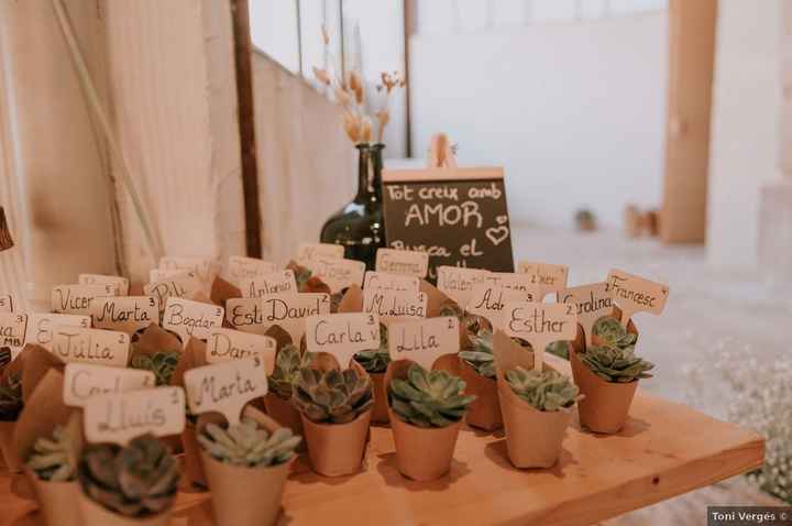 ¿Buscas una temática chula para vuestro seating plan? Apunta esta idea 👇 - 2