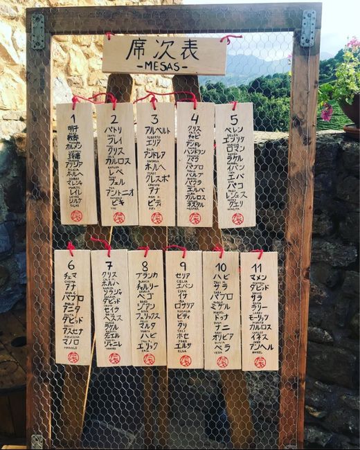 Seating plan de boda japonesa 🇯🇵 4