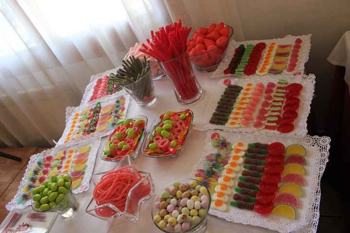 Ideas Candy Bar