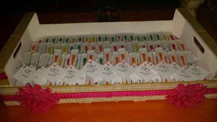 Mis pais pais terminados :)