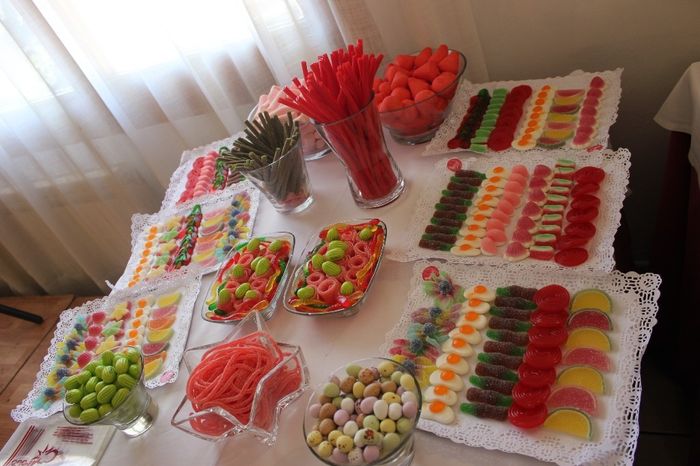 Ideas Candy Bar