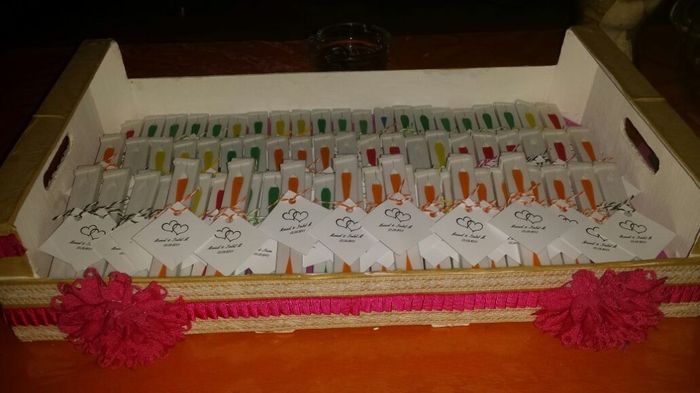Mis pais pais terminados :)