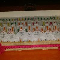 Mis pais pais terminados :)