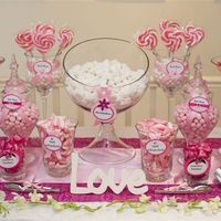 ideas candy bar :)