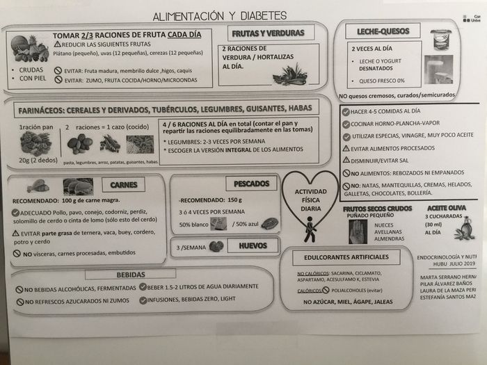 Diabetes gestacional. Ayuda. - 5