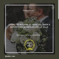 Edad con la que os casáis - 1