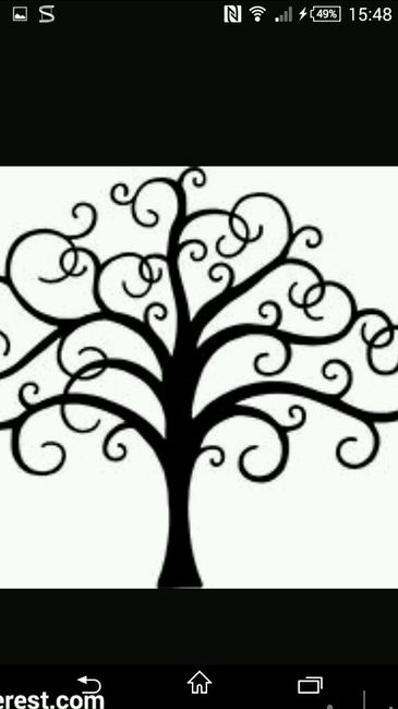 Plantilla del árbol de la vida - 1