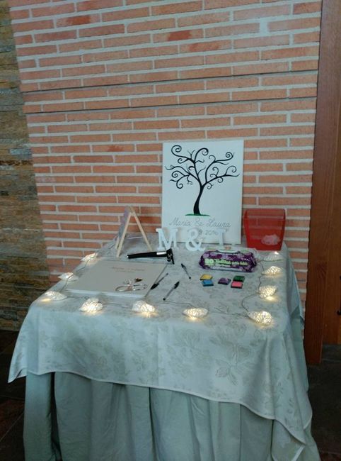 Arbol huellas