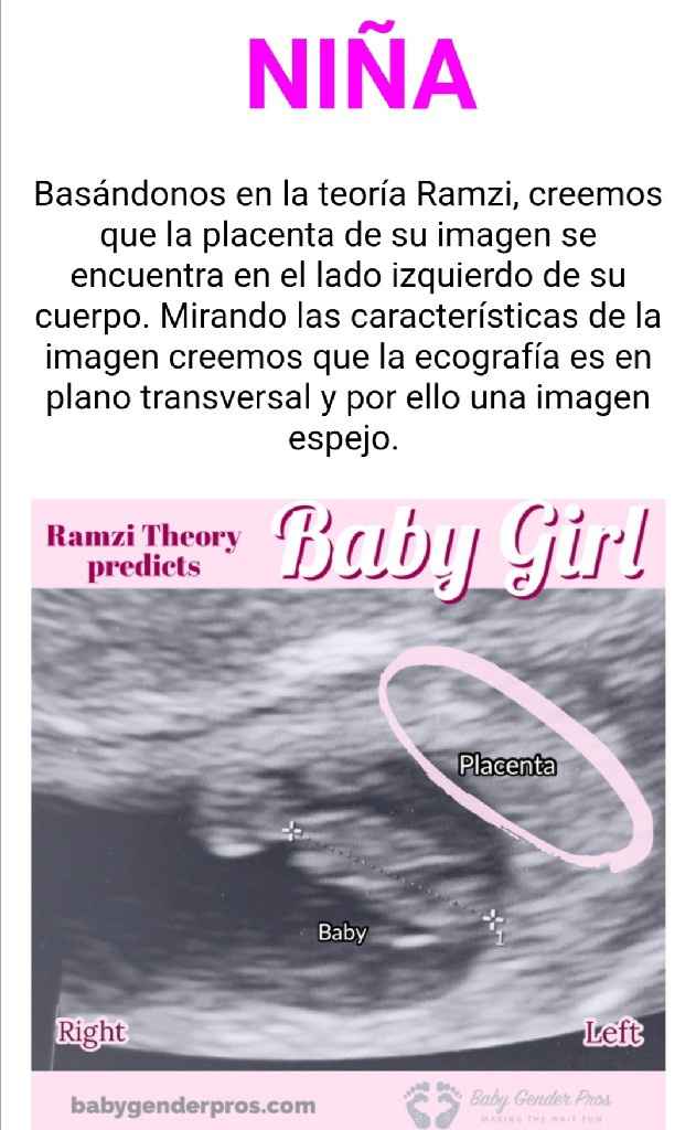 Futuras Mamis Abril 2021 - 1