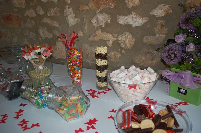 bufete de chuches