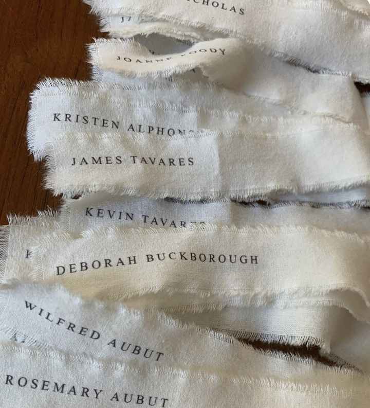 ¿Cómo poner los nombres en las invitaciones? - 1