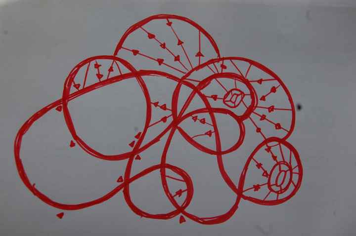 dibujo guia