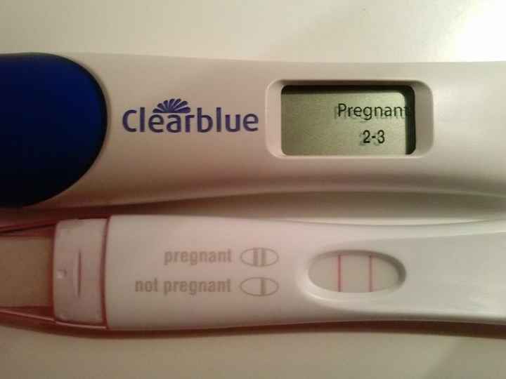 Tests Embarazo