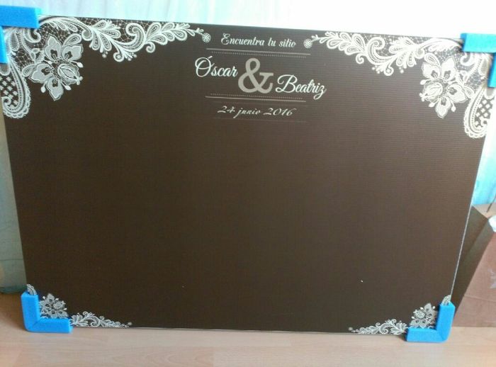 Decoracion para seating plan!! - 2