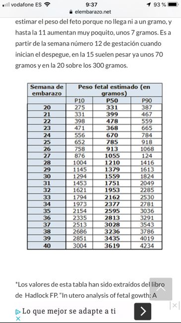 Futuras mamás marzo 2019 2