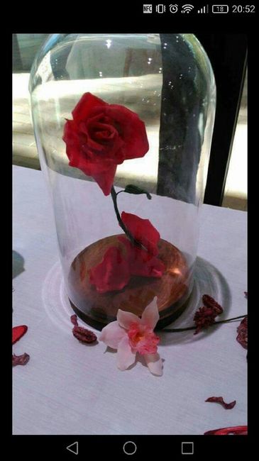 Regalos madres!!!! - 1