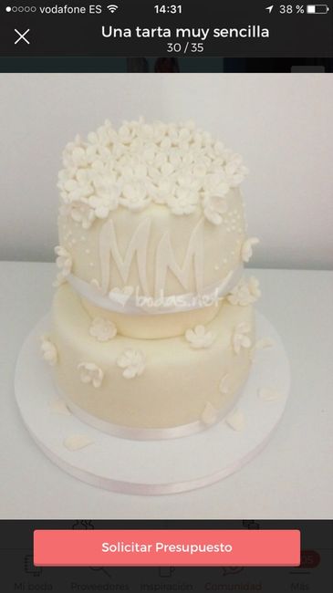 Tartas de fondant? - 1