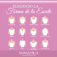 Escotes de vestidos de novia