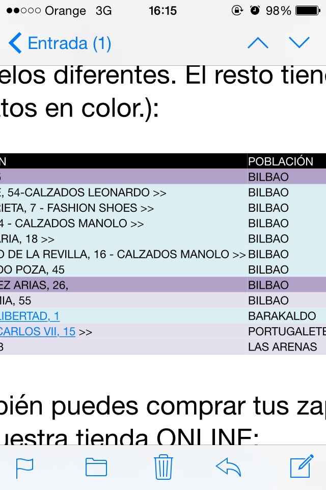Desesperada con los zapatooooooss - 1