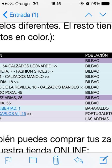 Desesperada con los zapatooooooss - 1