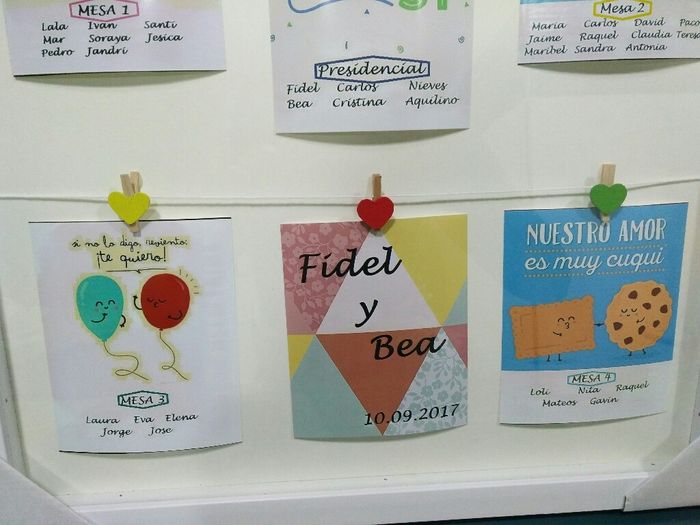  Por fin termine el Setting Planning a 2 días de la boda jejej - 2