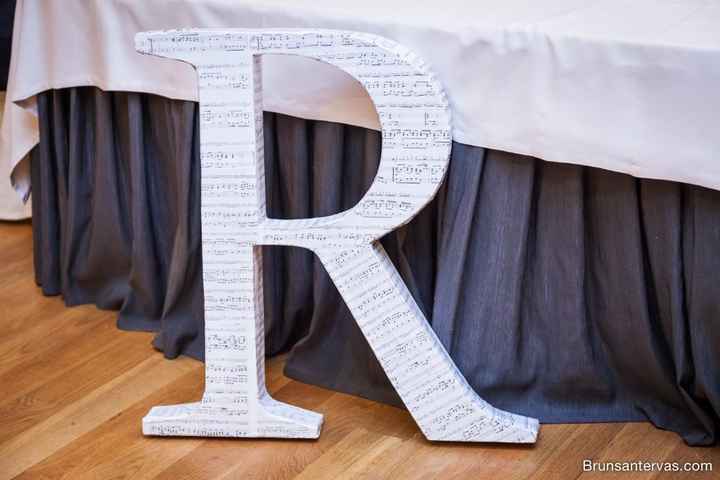 Letras
