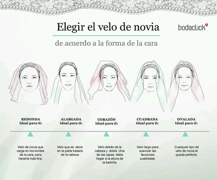 Ayuda a que velo comprar - 2