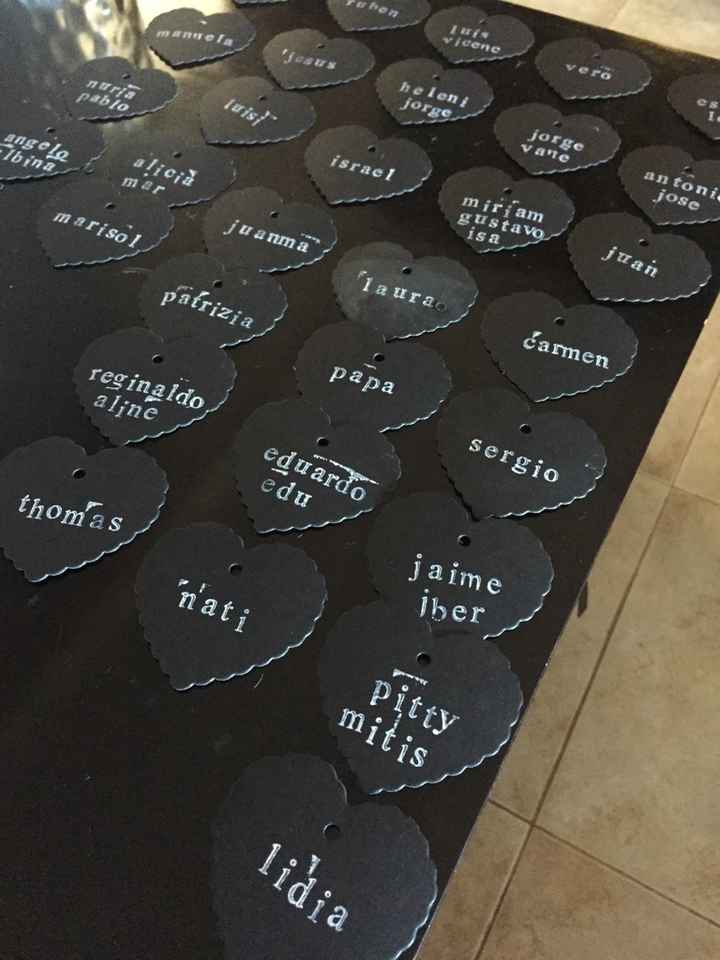 Mis cosillas para la boda... más de un año por delante - 1