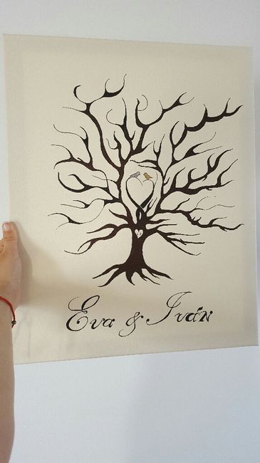  Nuestro arbol de huellas - 1
