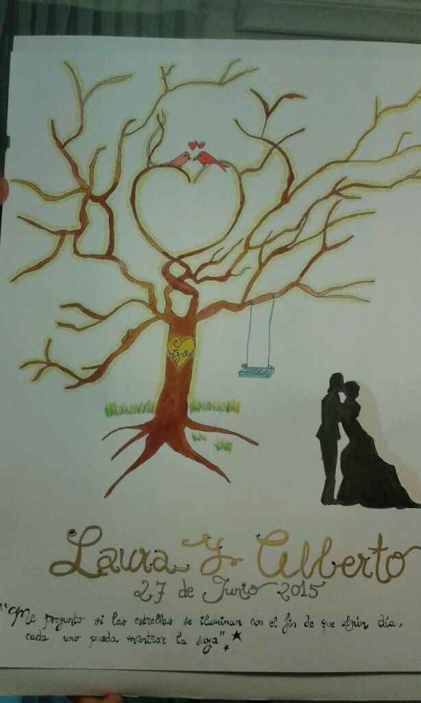 Os gusta mi árbol de huellas hecho por mí? - 1