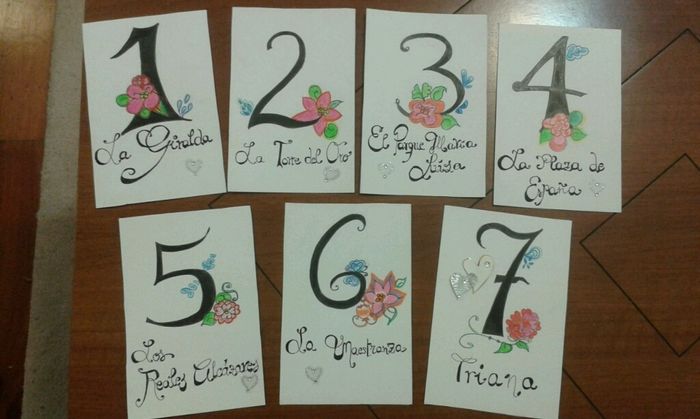 Orgullosos de nuestras manualidades!!!! - 1